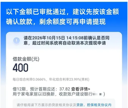 安逸花借款确认页截图：顶部两行白字写以下金额已审批通过，建议先按该金额确认放款，剩余额度可再申请提现，卡片里一行提示请在2026年10月15日 14:15:08前确认是否同意，超过时间系统将自动取消本次提现申请，往下借款金额(元) 一行是大号数字 400，再一行每日综合利率0.0666%、年化综合利率23.99%(单利)，接着写借12期，预计首期应还 37.82 并带查看详情，最后一行用于家电家居以旧换新，收款账户建设银行（尾号已打码）