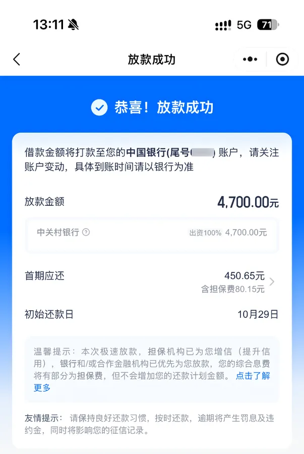 安逸花放款成功页截图：顶部标题放款成功，蓝色区域一行恭喜放款成功，白色卡片写借款金额将打款至您的中国银行（尾号已打码）账户、请关注账户变动、具体到账时间请以银行为准，往下放款金额一行是大号数字 4,700.00 元，再一行写中关村银行与出资100% 4,700.00 元，首期应还一行是 450.65 元、下面另起一行含担保费80.15元，初始还款日一行写 10月29日，温馨提示一段写本次极速放款、担保机构已为您增信、综合息费将有部分为担保费但不会增加您的还款计划金额，最后友情提示一段提到逾期将产生罚息及违约金并影响征信记录
