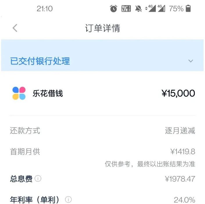 分期乐订单详情页截图：顶部状态条写已交付银行处理，下面一行是那一屏的借款入口与金额¥15,000，再往下写还款方式逐月递减、首期月供¥1419.8，紧接一行小字仅供参考最终以出账结果为准，总息费¥1978.47，年利率（单利）24.0%