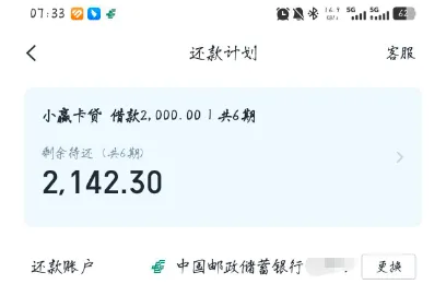 小赢卡贷还款计划页截图：顶部标题还款计划，第一行写小赢卡贷 借款2,000.00元｜共6期，下面剩余待还（共6期）是大号数字2,142.30，再一行还款账户写中国邮政储蓄银行，同一行右端是蓝色的更换两字
