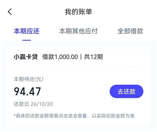 小赢卡贷我的账单页截图：顶部标题我的账单，标签行三格是本期应还、本期其他应付、全部借款，本期应还处于选中状态，卡片里写小赢卡贷 借款1,000.00｜共12期，下面本期待还(元)是大号数字94.47，再一行还款日26/10/20，最底一行提示具体还款金额需要点击查看、以实际扣款金额为准