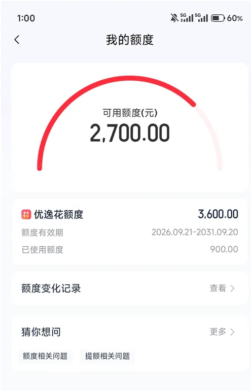 优逸花我的额度页截图：顶部标题我的额度，红色弧形进度条里写可用额度（元）2700.00，下方一张卡片左侧是优逸花额度标识、右侧3600.00，卡片两行分别是额度有效期2026.09.21-2031.09.20和已使用额度900.00，再往下额度变化记录一行右侧是查看，最底部猜你想问挂着额度相关问题、提额相关问题两个入口