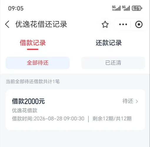 优逸花借还记录页截图：标题借还记录，下面一行写当前全部待还借款共计 1 笔，列表里一条记录写借款 2000 元，第二行是借款时间 2026-08-28 09:00:30，右侧两行分别写剩余 12 期和共 12 期
